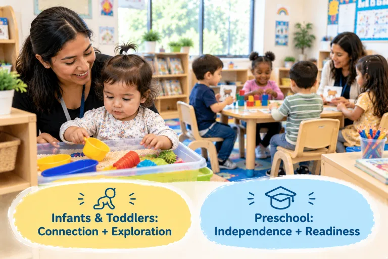 Infant toddler and preschool early childhood development activities